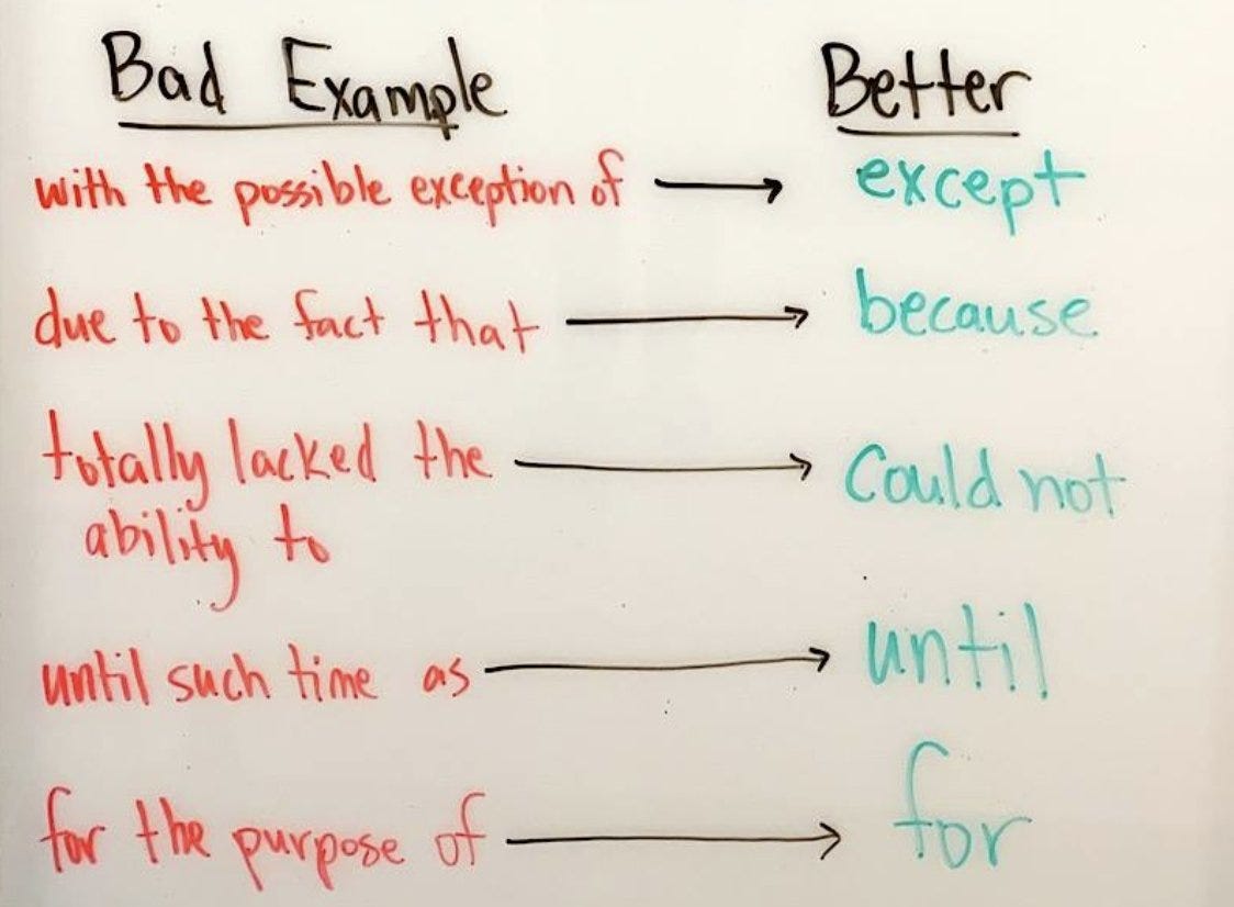 How To "Write Like An Amazonian" by Grant Nissly