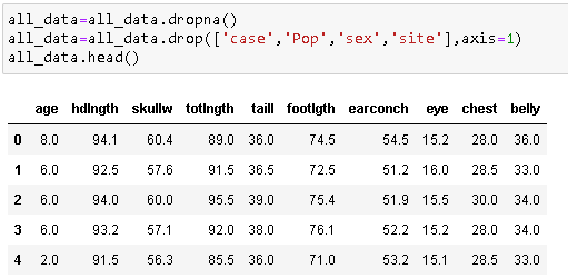 Kernel Regression - by BowTied_Raptor