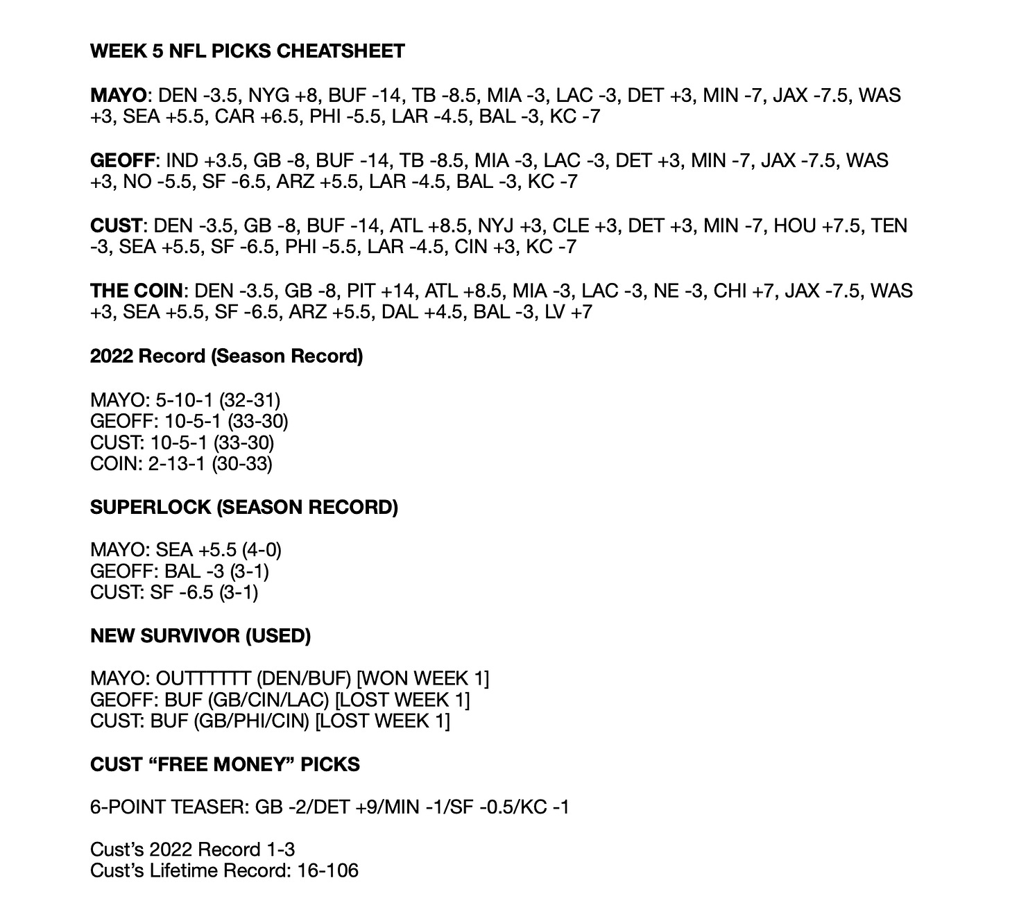 Week 5 Picks Ranks Injuries DK Notes week-5-picks-ranks-injuries-dk-notes