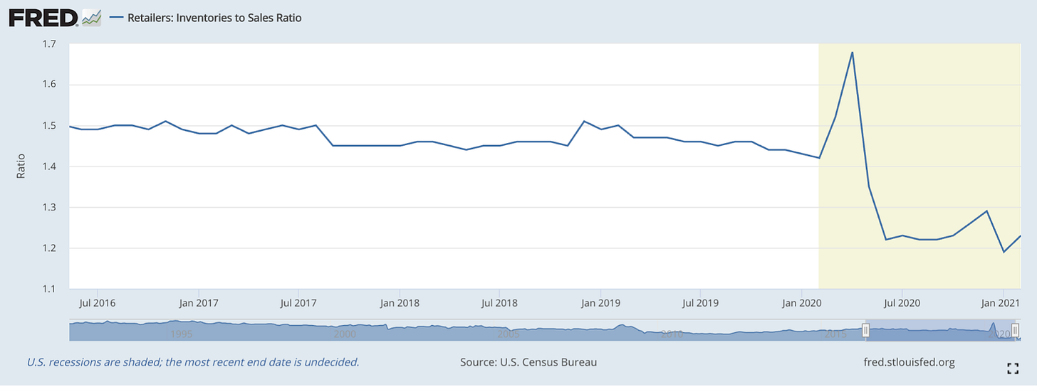 The Hobbled Bubble Tea Supply Chain by Gad Allon