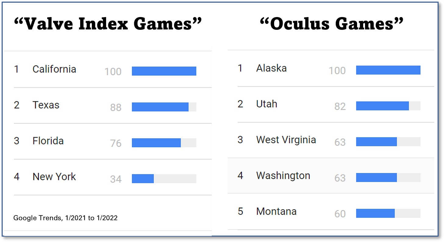 Oculus games on index cheap