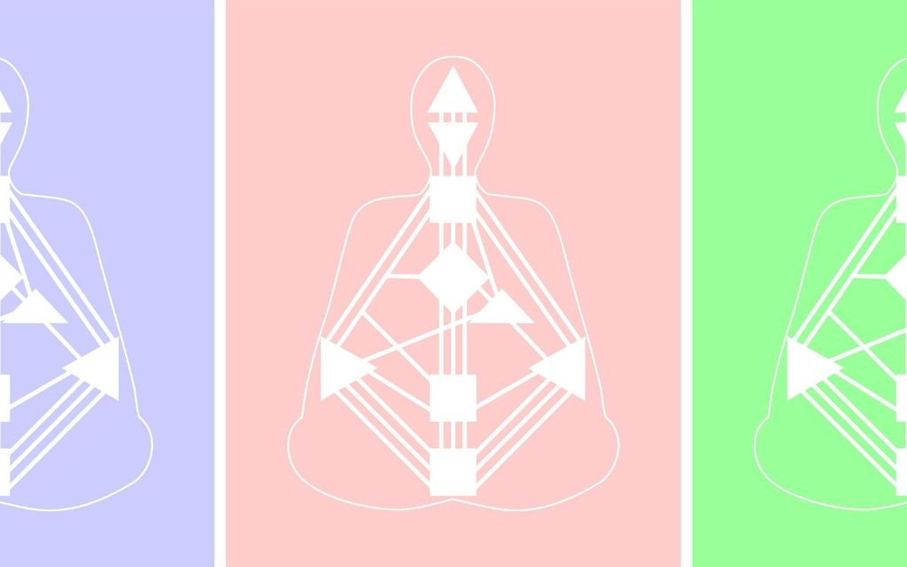 What Is Human Design Based On