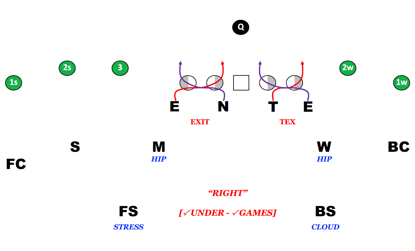 Toledo's EXIT Stunt by Cody Alexander MatchQuarters