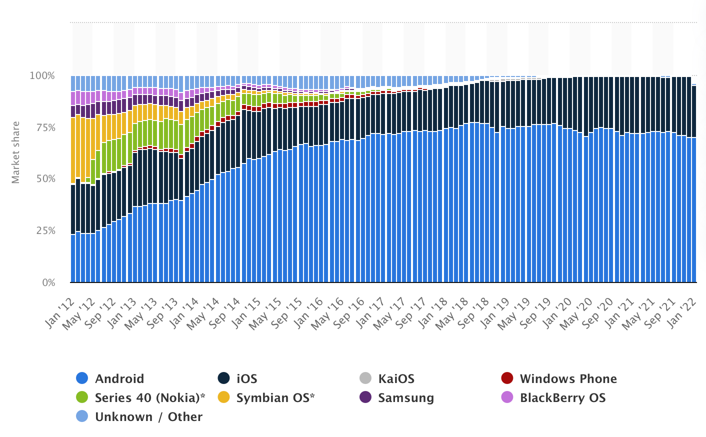 Announcing Artichoke Capital by Shawn Artichoke Capital