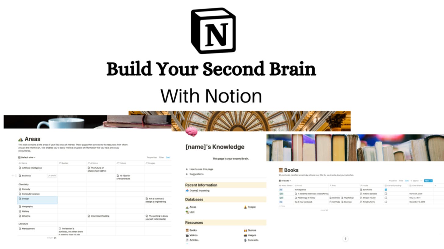 4 Notion Templates for Building a Second Brain