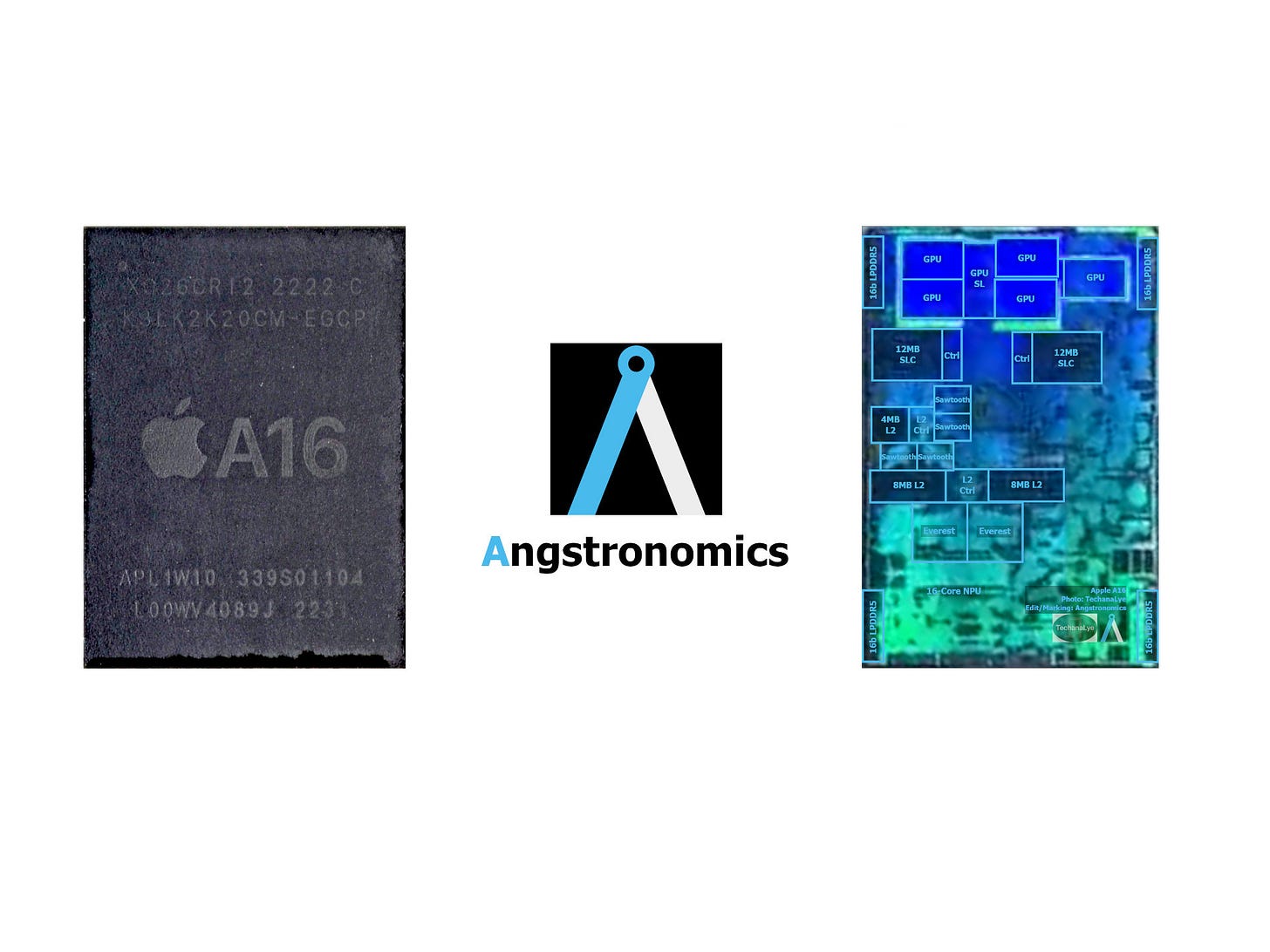 Apple A16 Die Analysis - by SkyJuice - Angstronomics