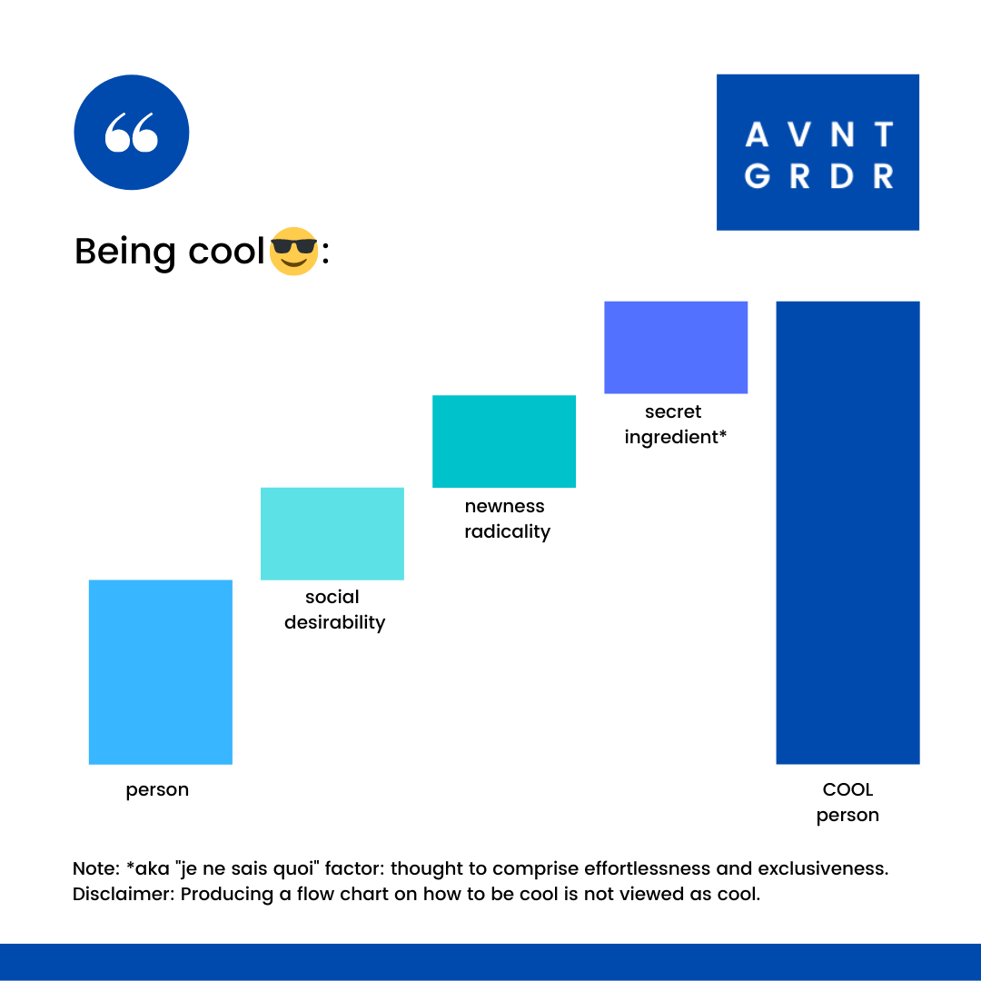 Vol.04 Coolness guide What's cooler than being cool?