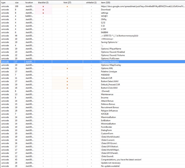 The .SCR Malware Hack Explained - by Julien van Dorland