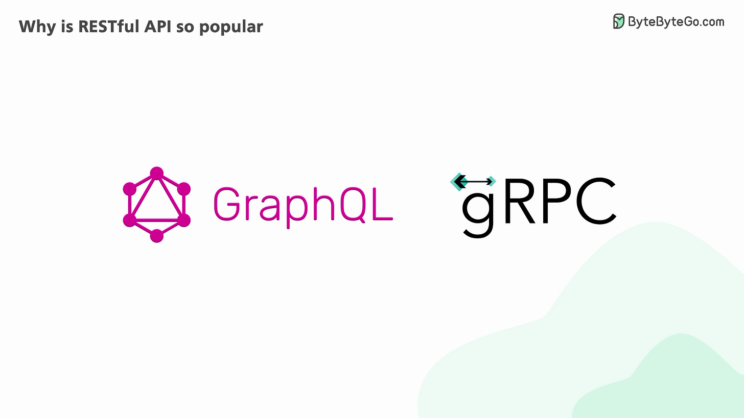 Why is RESTful API so popular? - by Alex Xu