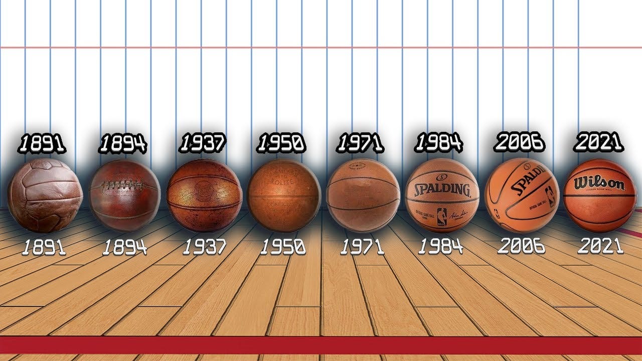 Basketball Technology of the Future Profluence