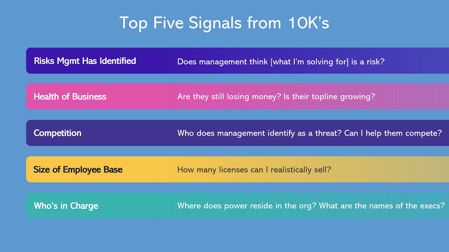 How to Read a 10K - for Sales People - by CJ Gustafson