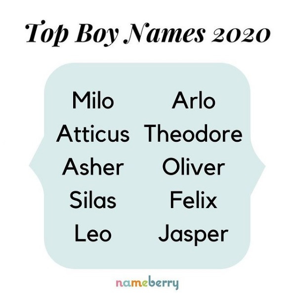 Our Top Baby Names of 2020🎉 by Clare Green