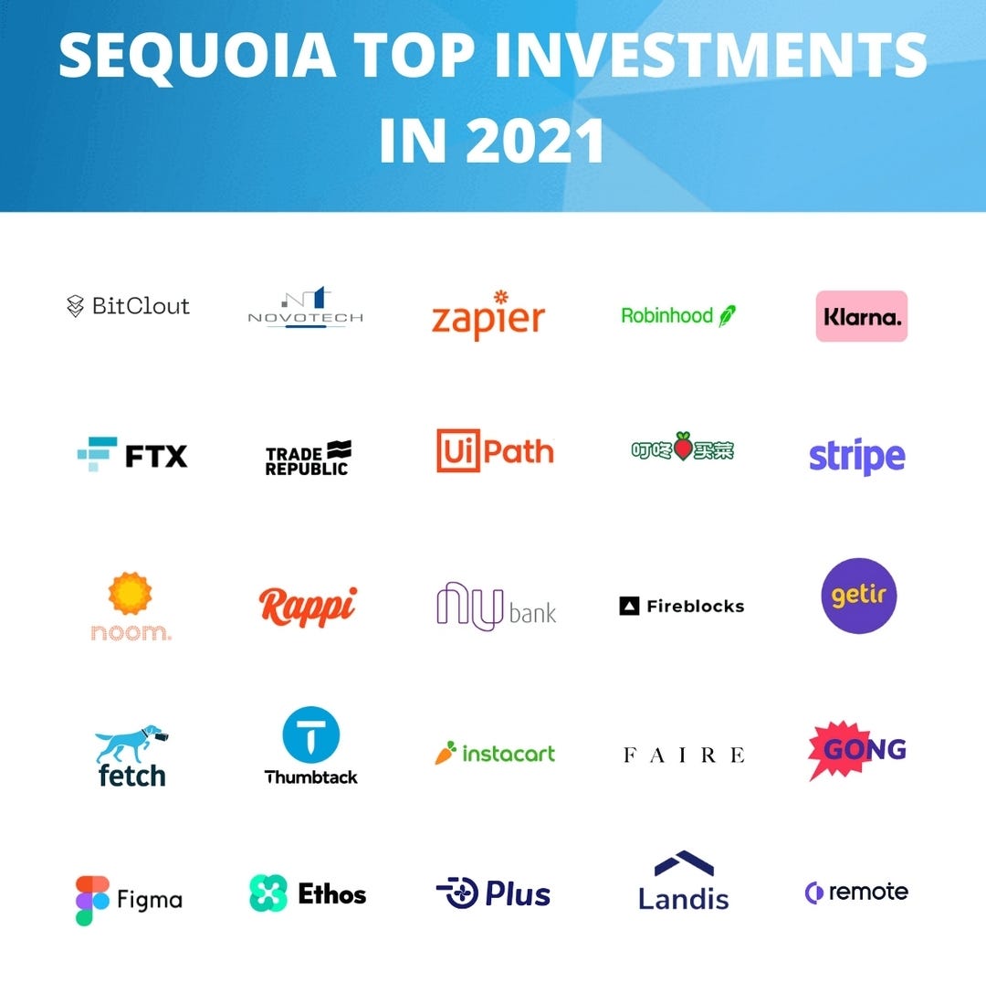 Sequoia Capital Us Shaping Tomorrows Most Transformative Companies