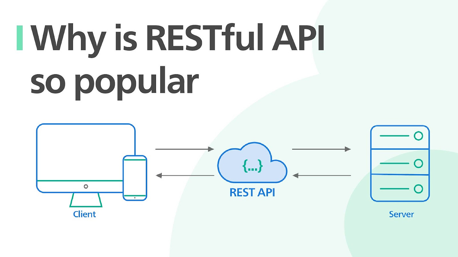 Why is RESTful API so popular? - by Alex Xu