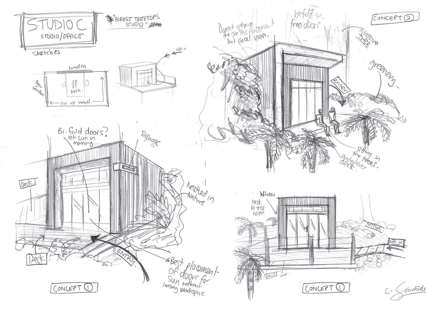 Is this New Zealand's best WFH set up? Stocktake