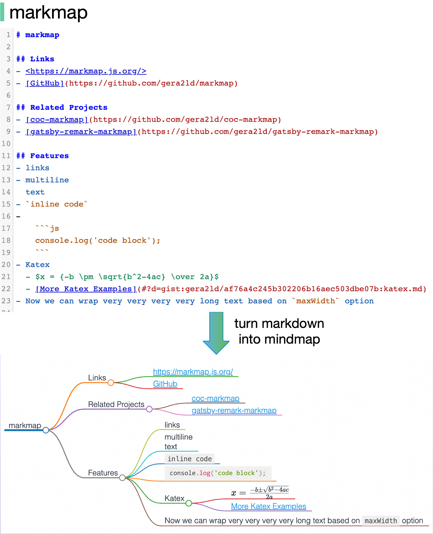 Generate Diagrams From Code Generate Flowchart From Python C