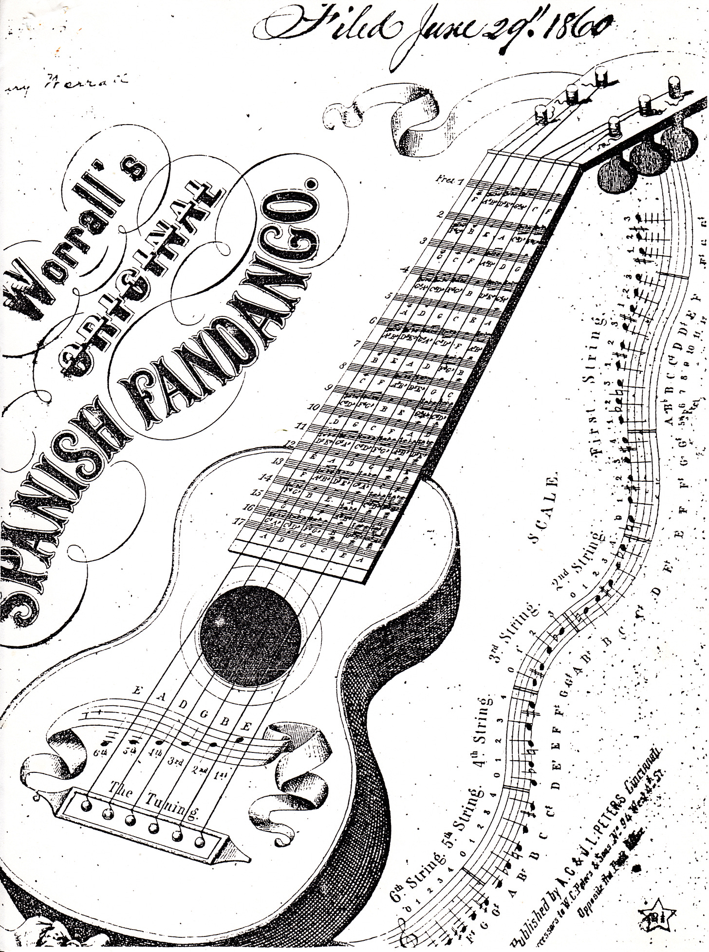 Blues Guitar The Origins of Spanish and Vestapol Tunings