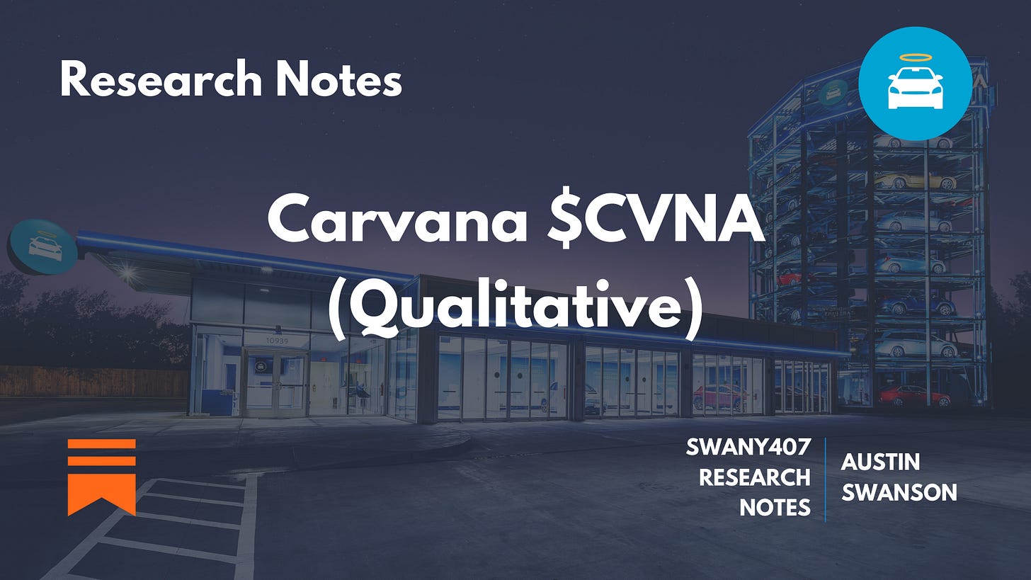 Research Notes Carvana CVNA (Qualitative)