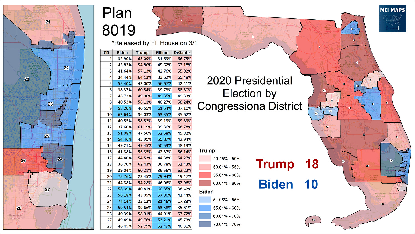 Issue 85 The 2022 Florida Races by Congressional District