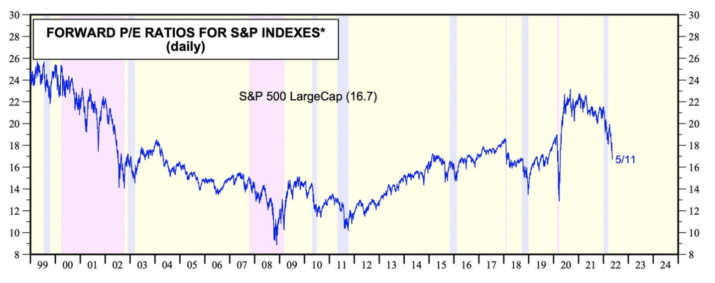 TACK the Tactical ETF Rate of Return by Austin Hankwitz
