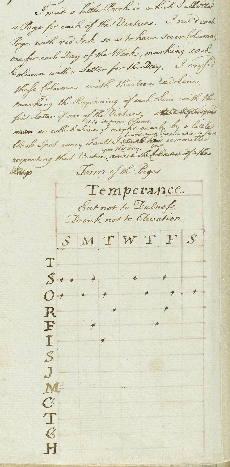 12 Ways To Use A Diary By Jillian Hess Noted 12-ways-to-use-a-diary-by-jillian-hess-noted