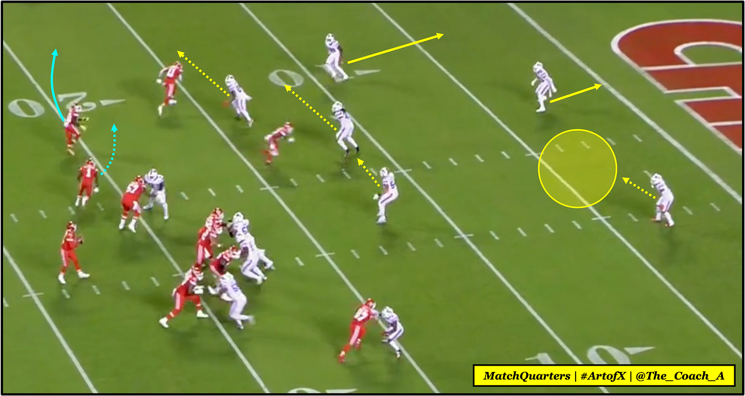 Defending "Quads" Bunch Formations by Cody Alexander