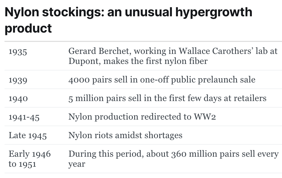 A new materials paradigm is overdue by Tsung Xu