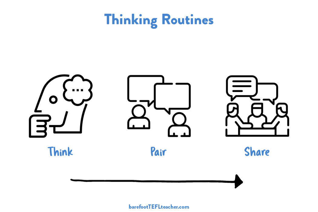 What are Thinking Routines? - by David Weller
