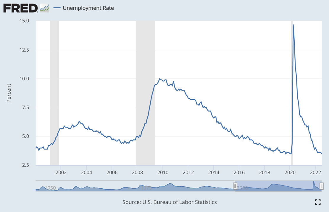 Phoenix Median House Price Drops 12,000 per Month for 2 Months