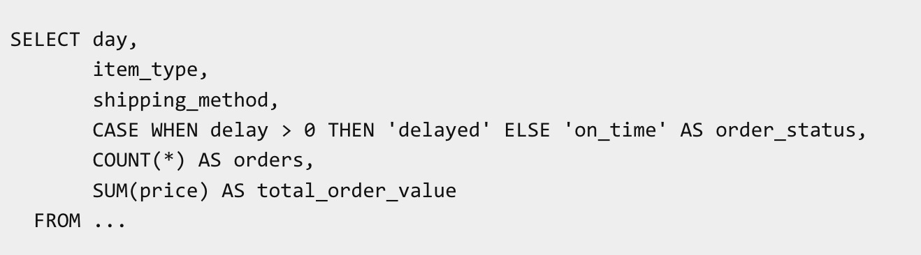 The case against SQL formatting - by Benn Stancil