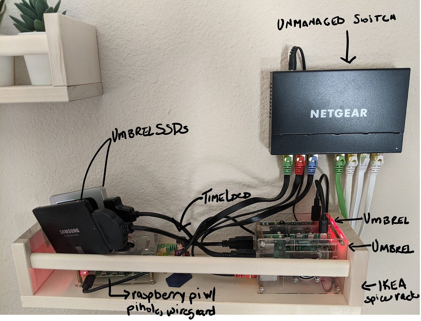 A Personal Umbrel Lightning Node Setup by Mathew Crawford