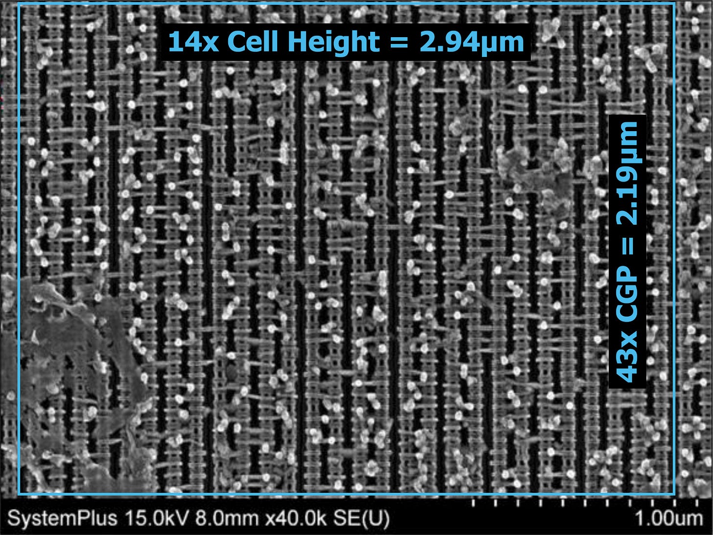 The TRUTH of TSMC 5nm by SkyJuice Angstronomics