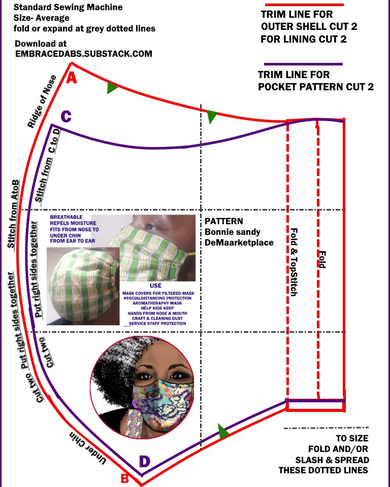 How to Sew A Well Fitted Contoured Face Mask