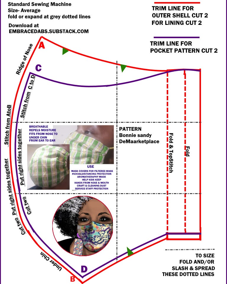 how-to-sew-a-well-fitted-contoured-face-mask