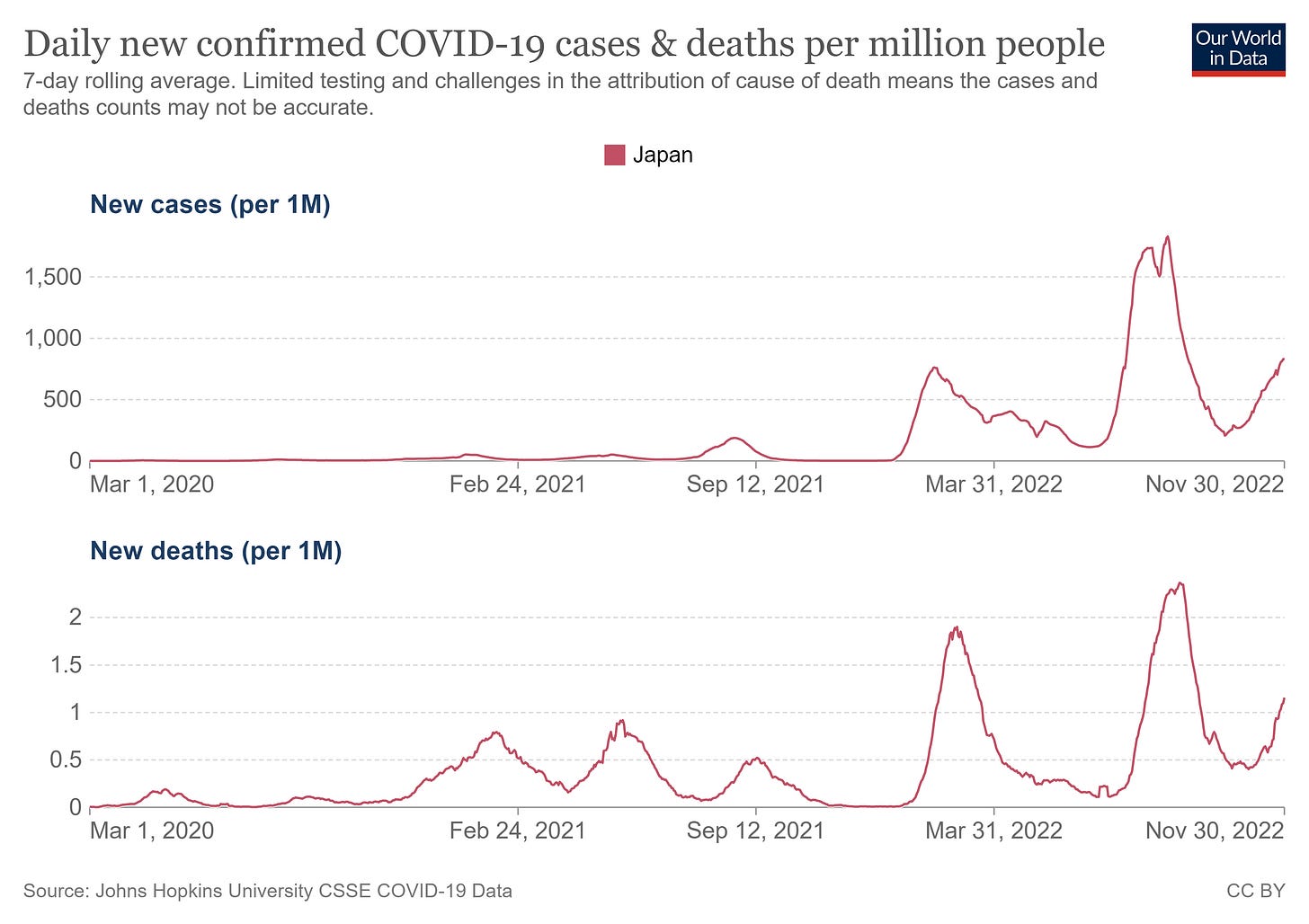 Japanese emeritus professor at kyoto university dr masanori fukushima blows up over the covid 19 vaccines and his government 039 s covid 19 response | banned