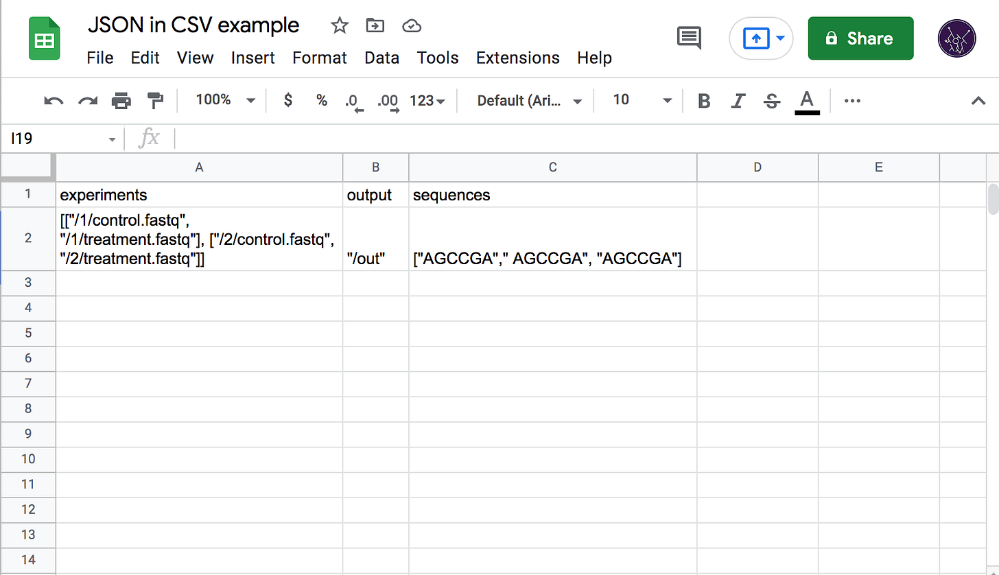 Structured CSV - by Max Smolin - LatchBio