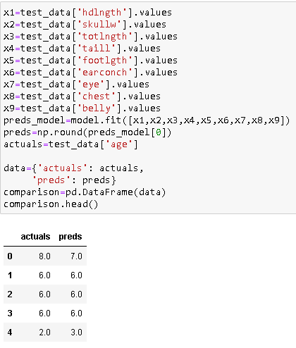 Kernel Regression - by BowTied_Raptor