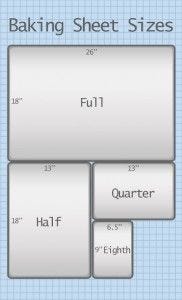 Half sheet 2025 pan size
