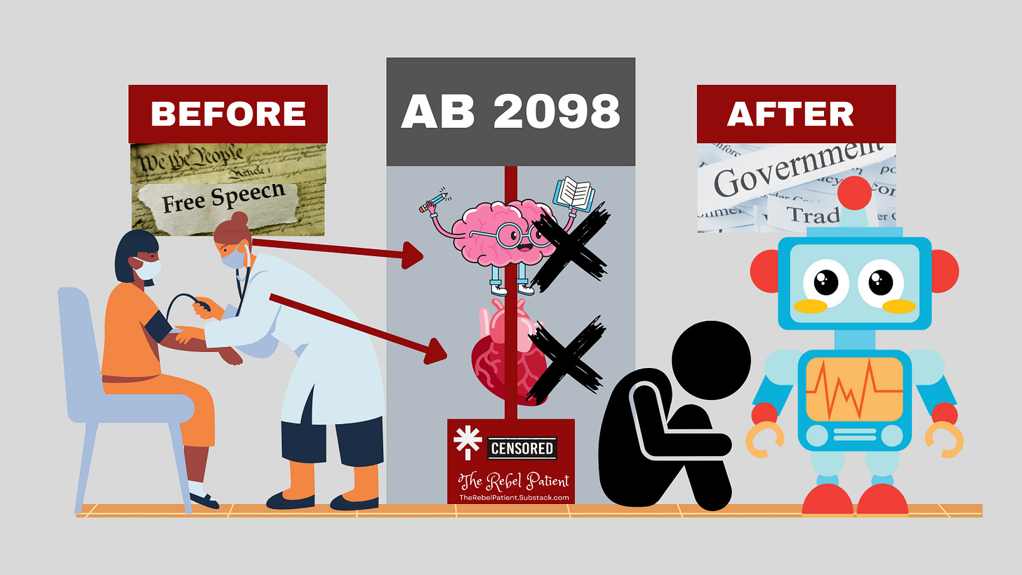 Governor Newsom and the California Medical Board Sued by Five