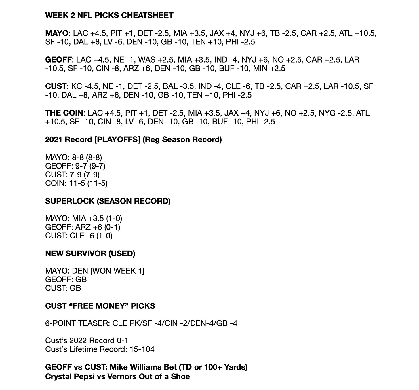 Week 2 Picks Ranks Injuries Player Notes week-2-picks-ranks-injuries-player-notes