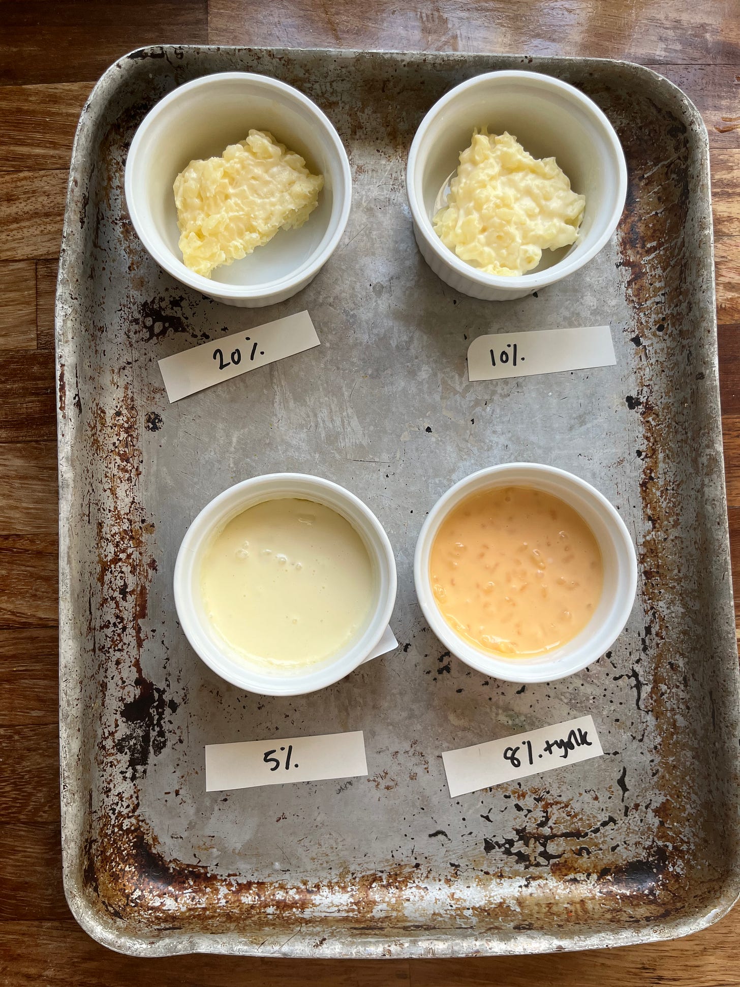 Kitchen Project #67: Perfect rice pudding - by Nicola Lamb