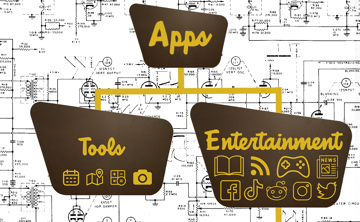 Whole Grain vs. Junk Food Apps by Justin Hanagan