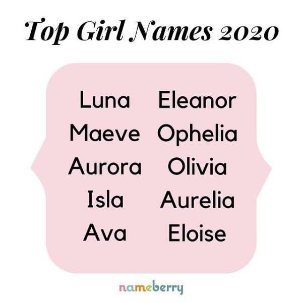 Our Top Baby Names of 2020🎉 by Clare Green