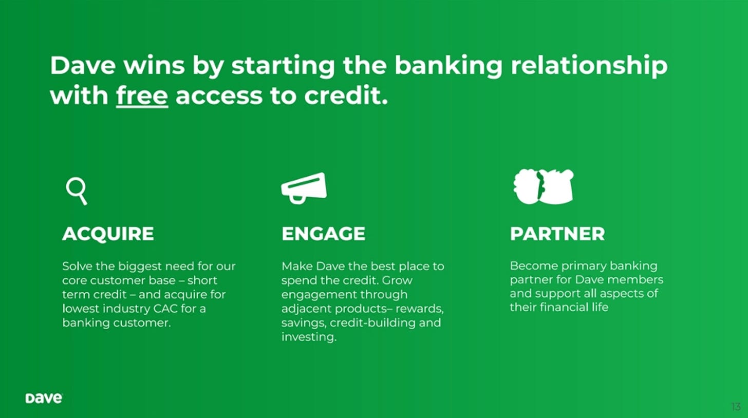 Podcast Conversation: Building Dave, the neobank saving users $1B in ...