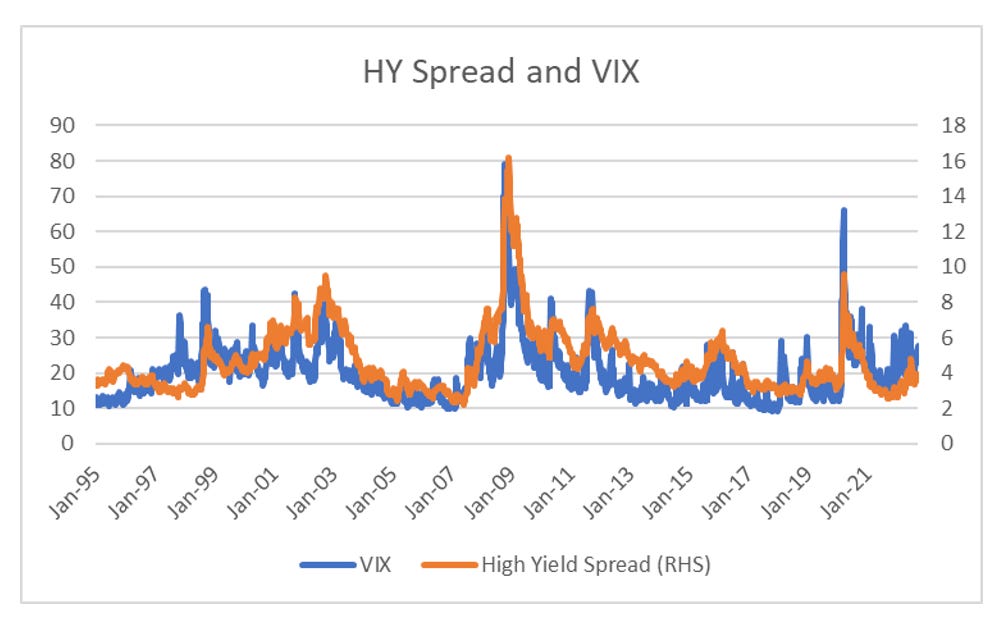 AUTOCALLABLES - FAQ - by Russell Clark