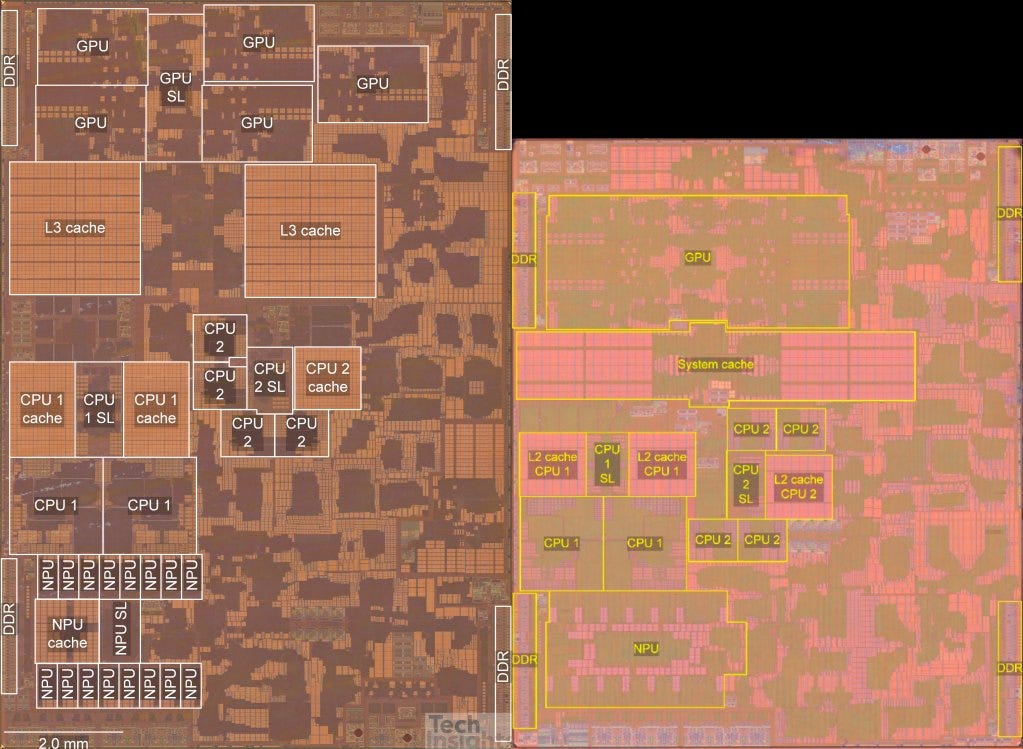 Apple A15 Die Shot And Annotation IP Block Area Analysis apple-a15-die-shot-and-annotation-ip-block-area-analysis