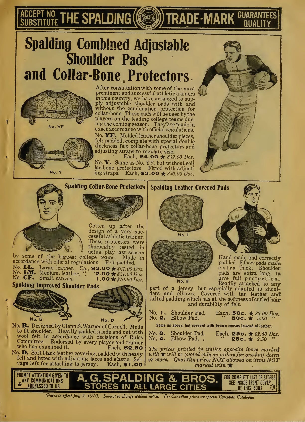 Today's Tidbit... The Evolution of Shoulder Pads, Part II