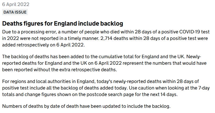 Why was the UK Health Security Agency underreporting deaths?