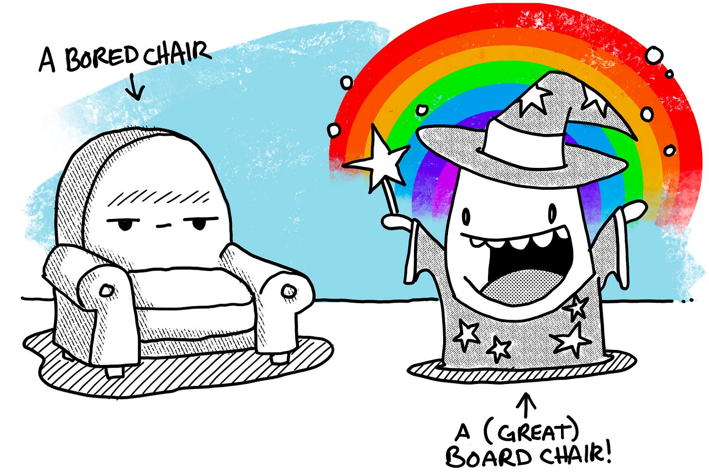 39. Board Chair (definition) - by Matt Fullbrook