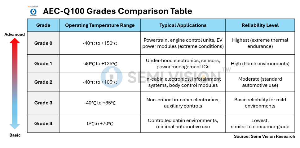 2025 TSMC North America Technology Symposium – Preview